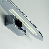 Axo Light AP Ledge kinkiet WYPRZEDAŻ !